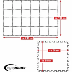 EYEPOWER 5,6 M² Poolunterlage – 24 EVA Matten 50×50 Pool Unterlage – Unterlegmatten Set 15