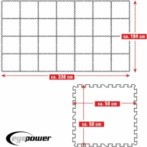 EYEPOWER 6,6 M² Poolunterlage – 28 EVA Matten 50×50 Pool Unterlage – Unterlegmatten Set 15