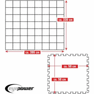 EYEPOWER 13,1 M² Poolunterlage – 56 EVA Matten 50×50 Pool Unterlage – Unterlegmatten Set 15
