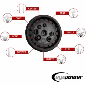Eyepower Dehnbarer Gartenschlauch 10 – 30m Doppelter Latexkern 3-fach Verstärkt Messing Verbinder Handbrause Schwarz 15